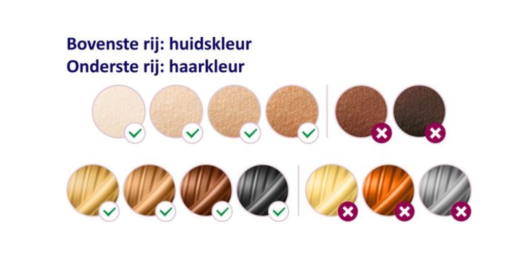 Geschikt voor